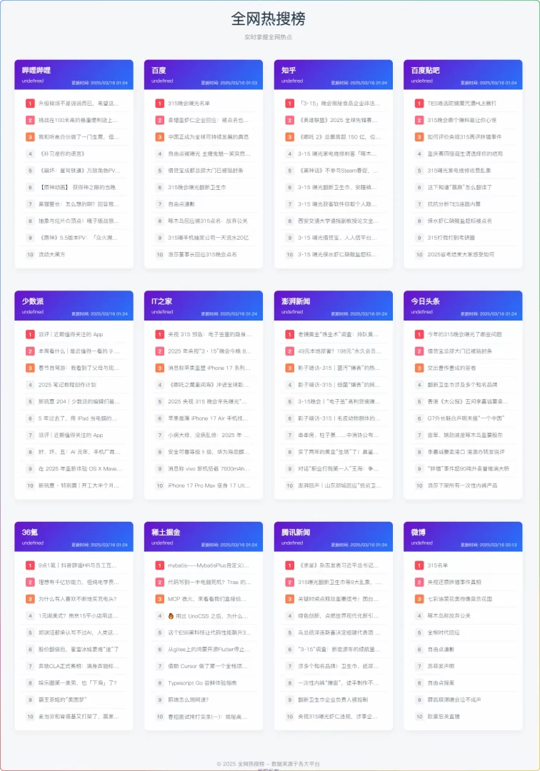 Zibll 子比主题添加全网热搜榜单教程 适合任何WordPress网站-云潮源码库