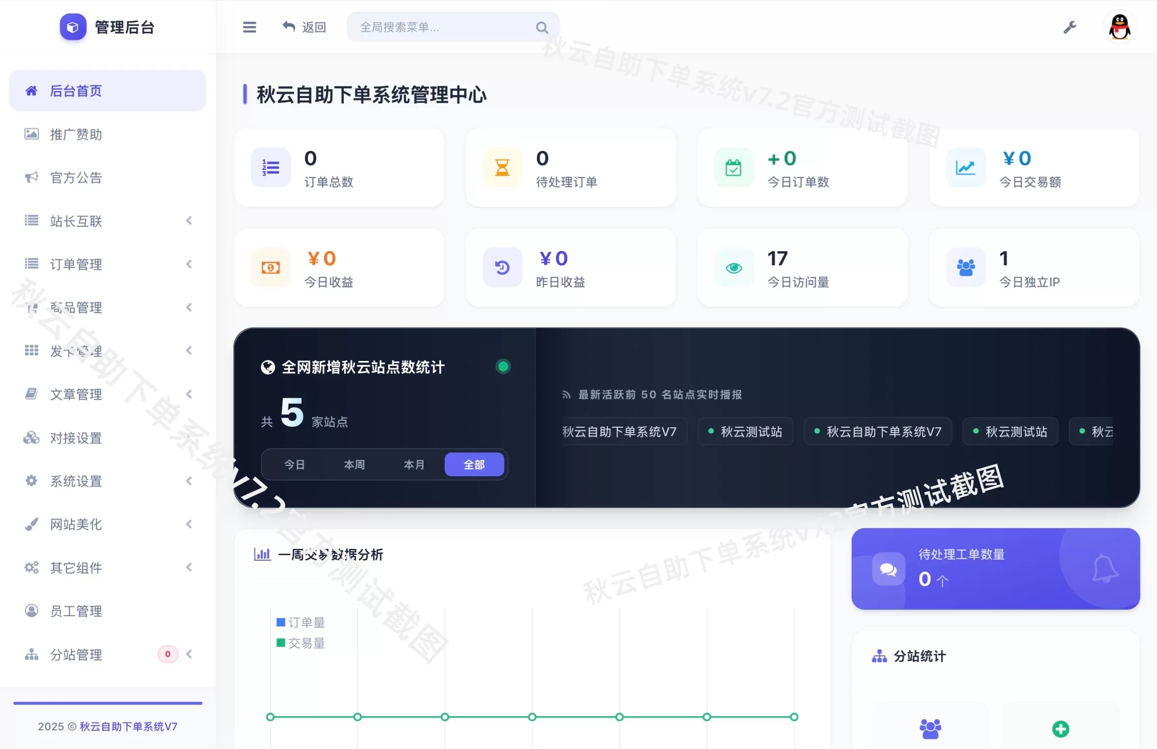 全网首发 彩虹云商城二开重构版源码 秋云自助下单系统V7.2版-云潮源码库